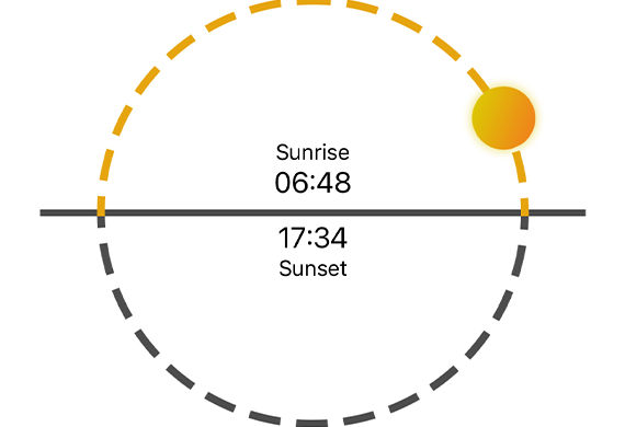 Lux - Sunrise and Sunset